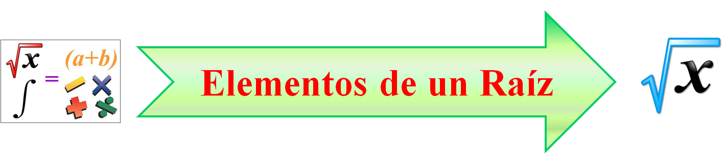 Raiz R ELEMENTOS DE UNA RAÍZ :: Radicación en R
